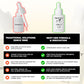 Hair Growth Serum - Copper Peptides GHK-CU & Carbon 60 - Thicker Hair, Beard, Lashes, and Brows. One Month Supply
